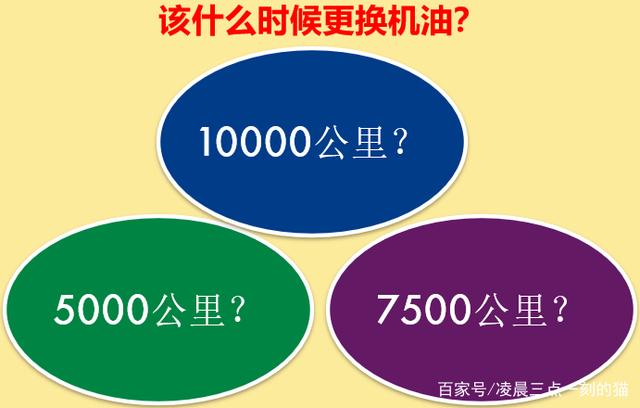 “全合成”是如何成为汽车机油保养最大的迷惑的？-第2张图片-郑州市冠恒贸易有限公司【官方网站】-车用润滑油服务专家